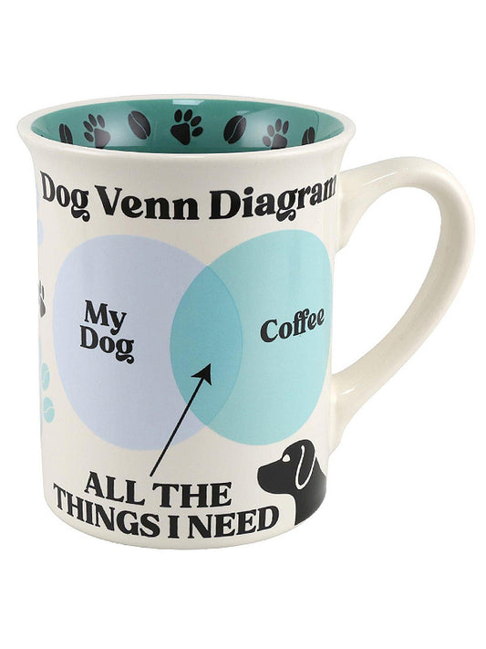 Dog Venn Diagram Mug
